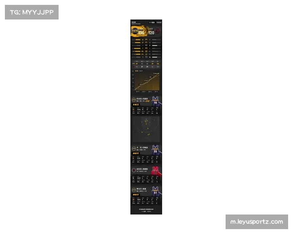 掘金约基奇场均准三双数据 肘区轴心驱动复杂进攻网络 掘金约基奇场均准三双数据 肘区轴心驱动复杂进攻网络